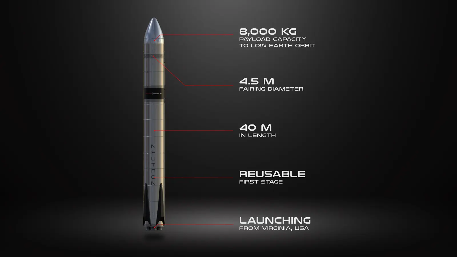 Rocket Lab Neutron Development Update #2