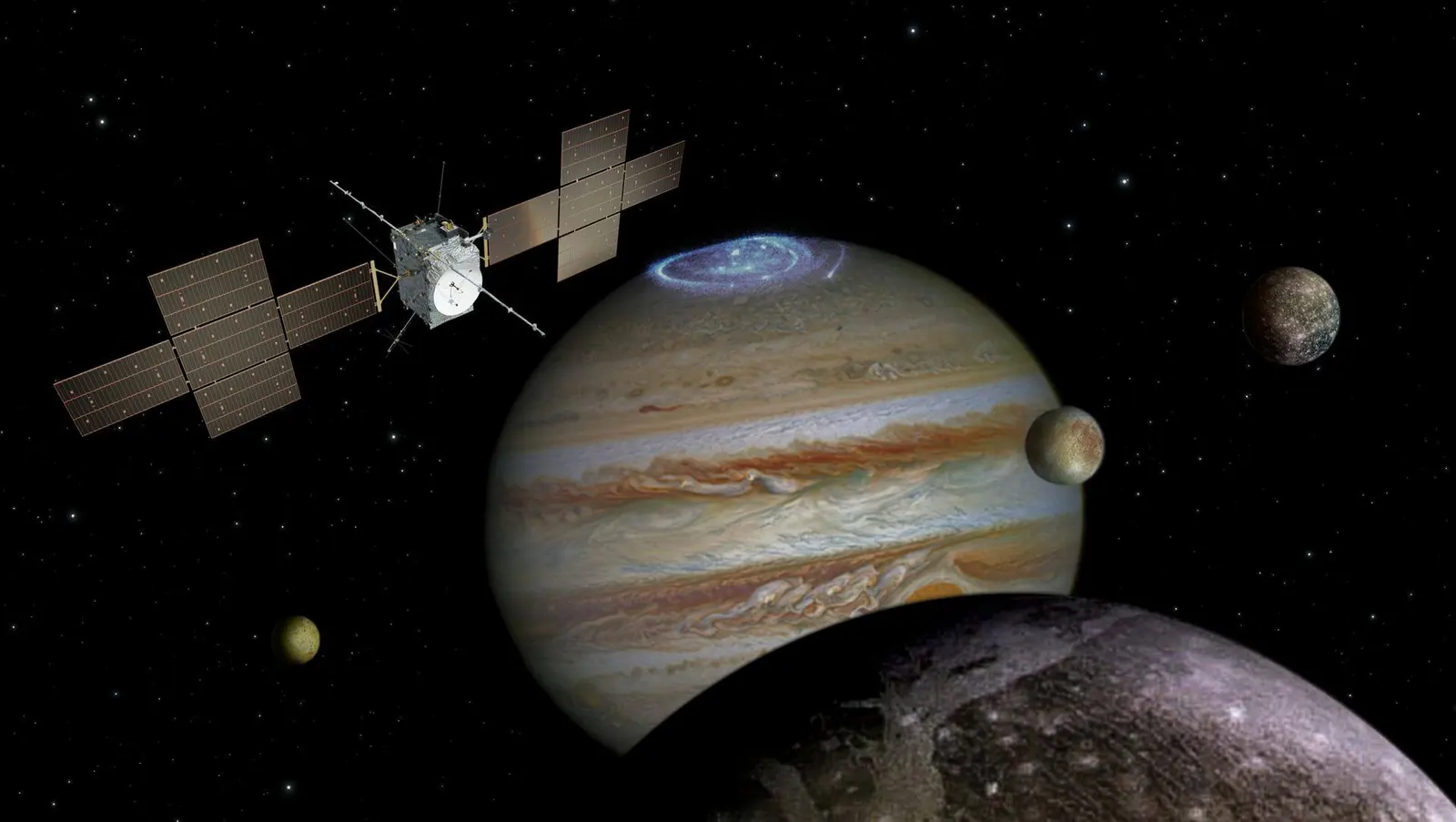Juice Jupiter Orbit Insertion