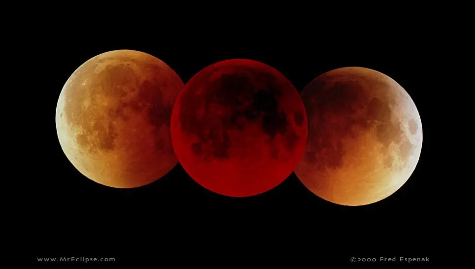 Total Lunar Eclipse